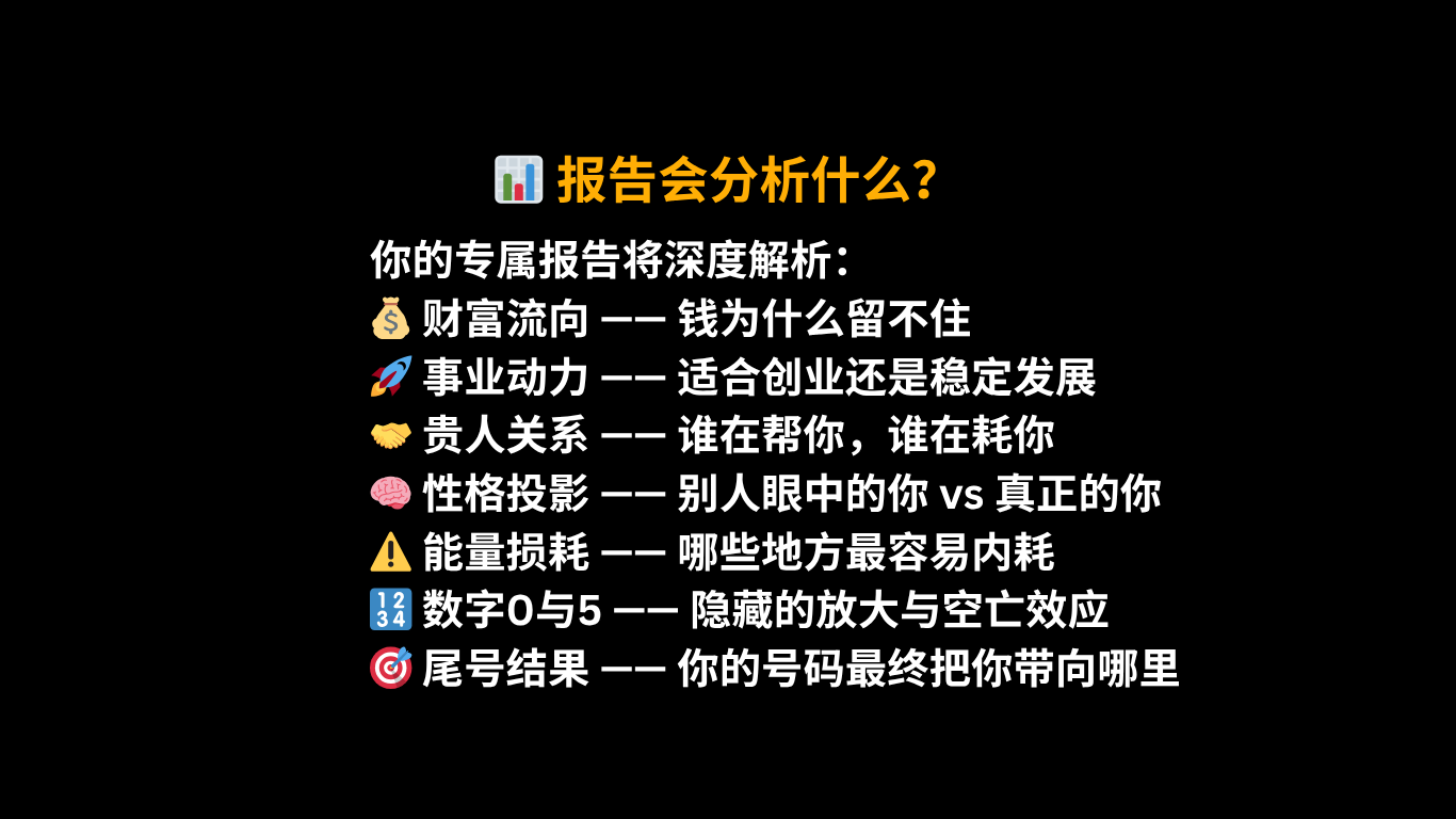 手机数字能量