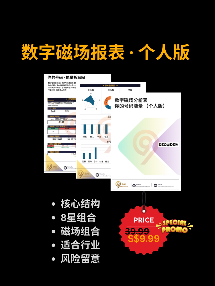 手机号数字能量