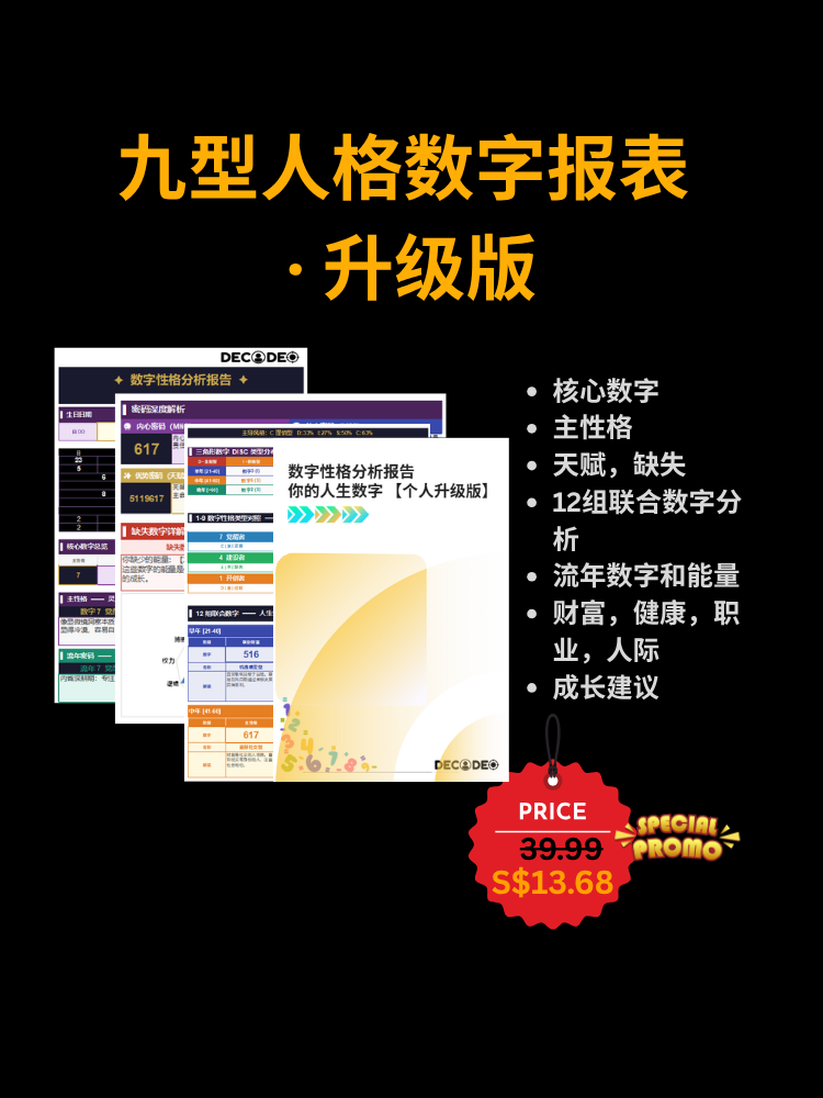 数字性格