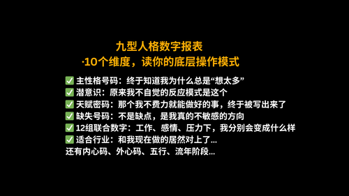 数字性格